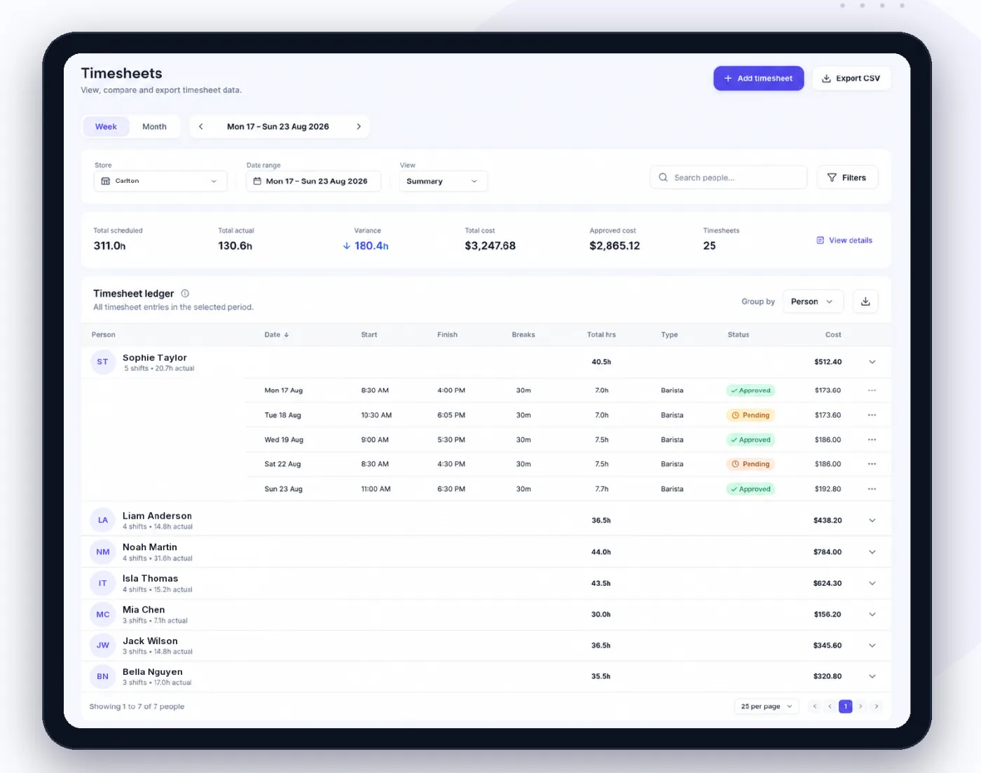 Timesheets: worked hours beside rostered hours, ready to approve