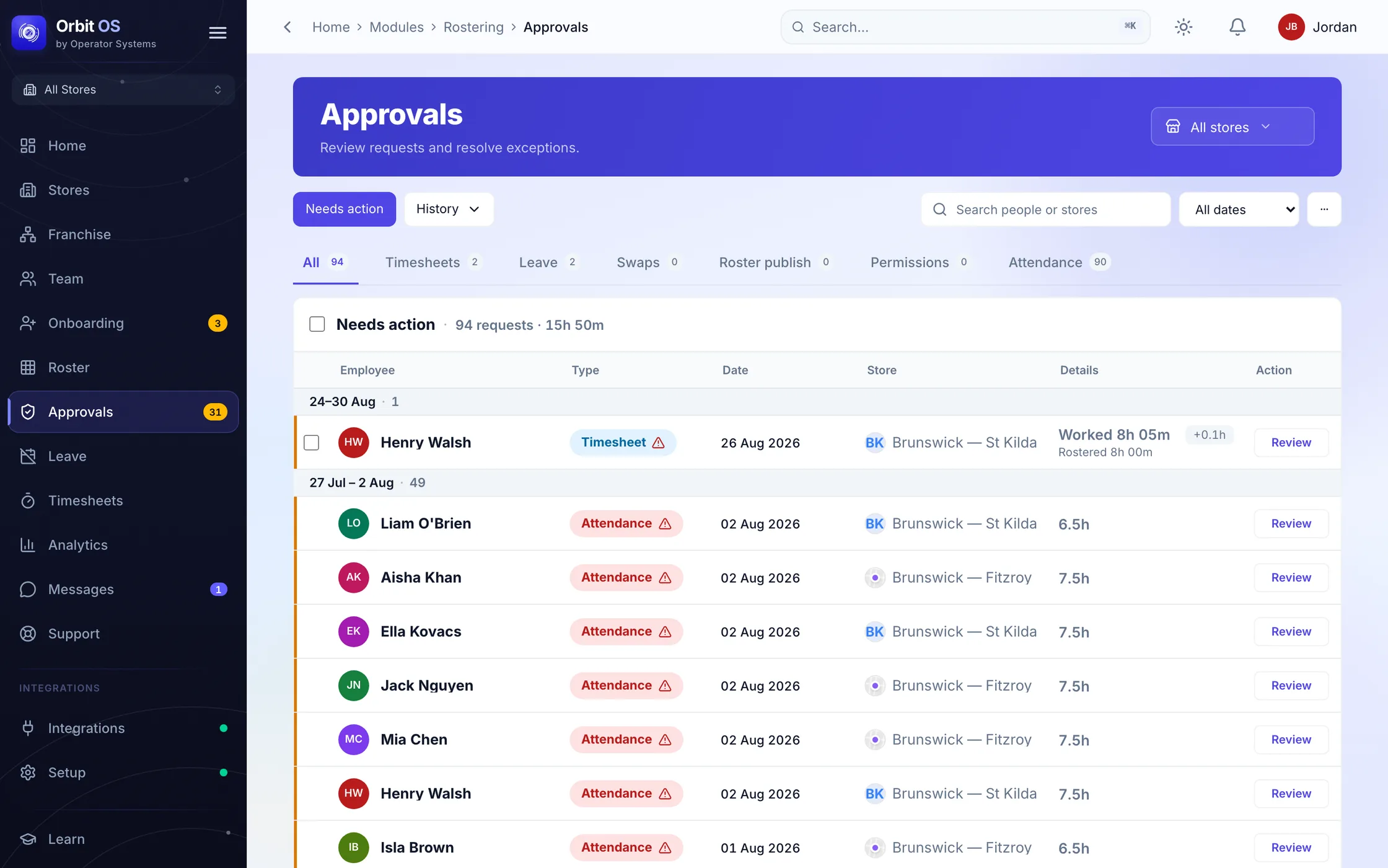 The Approvals hub in Orbit OS for a demo business, with the queue of timesheets, attendance exceptions and leave requests awaiting a decision, grouped by week