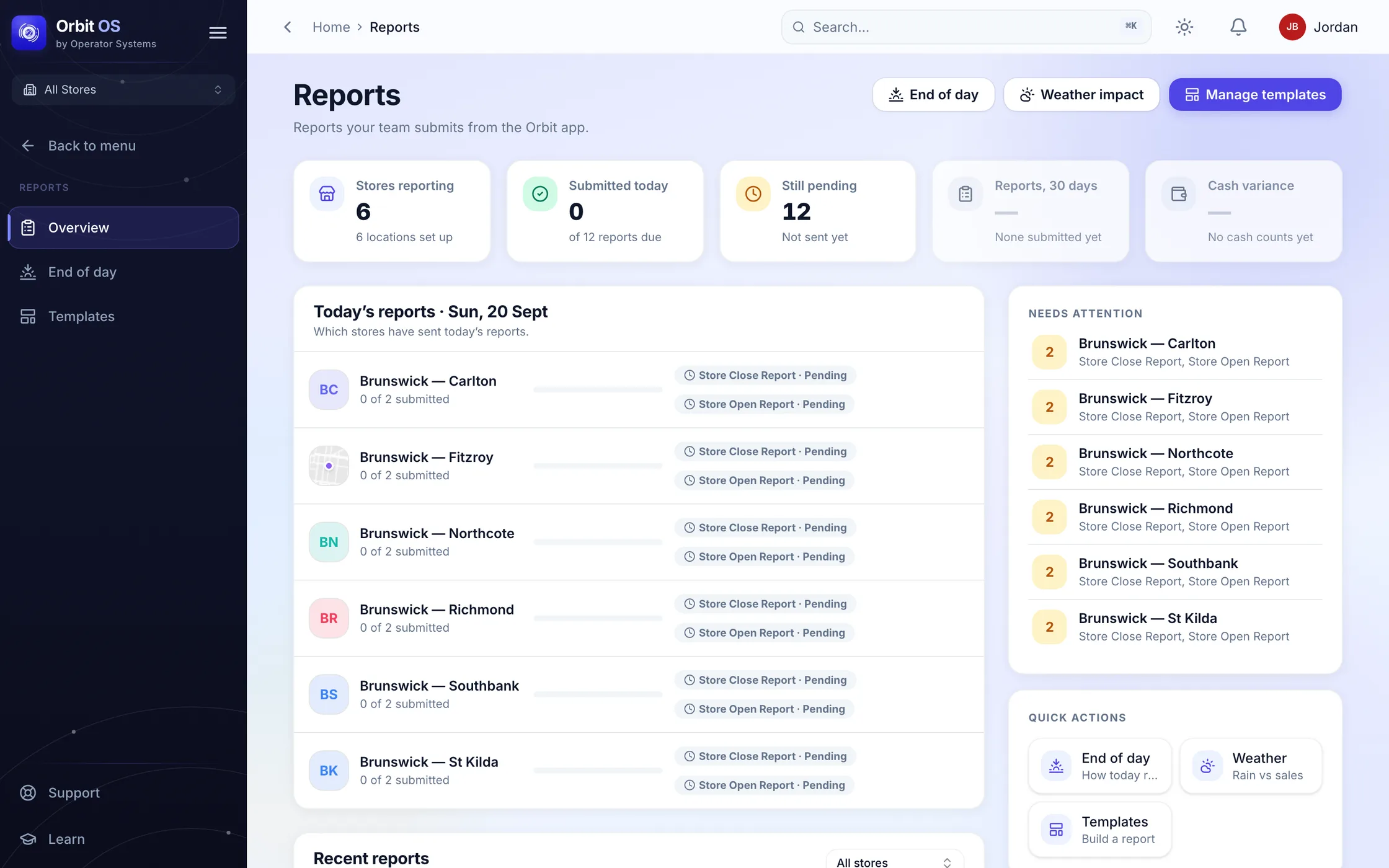 The Reports board in Orbit OS for a demo business, listing each store with its Store Open and Store Close reports for the day and whether they have been submitted
