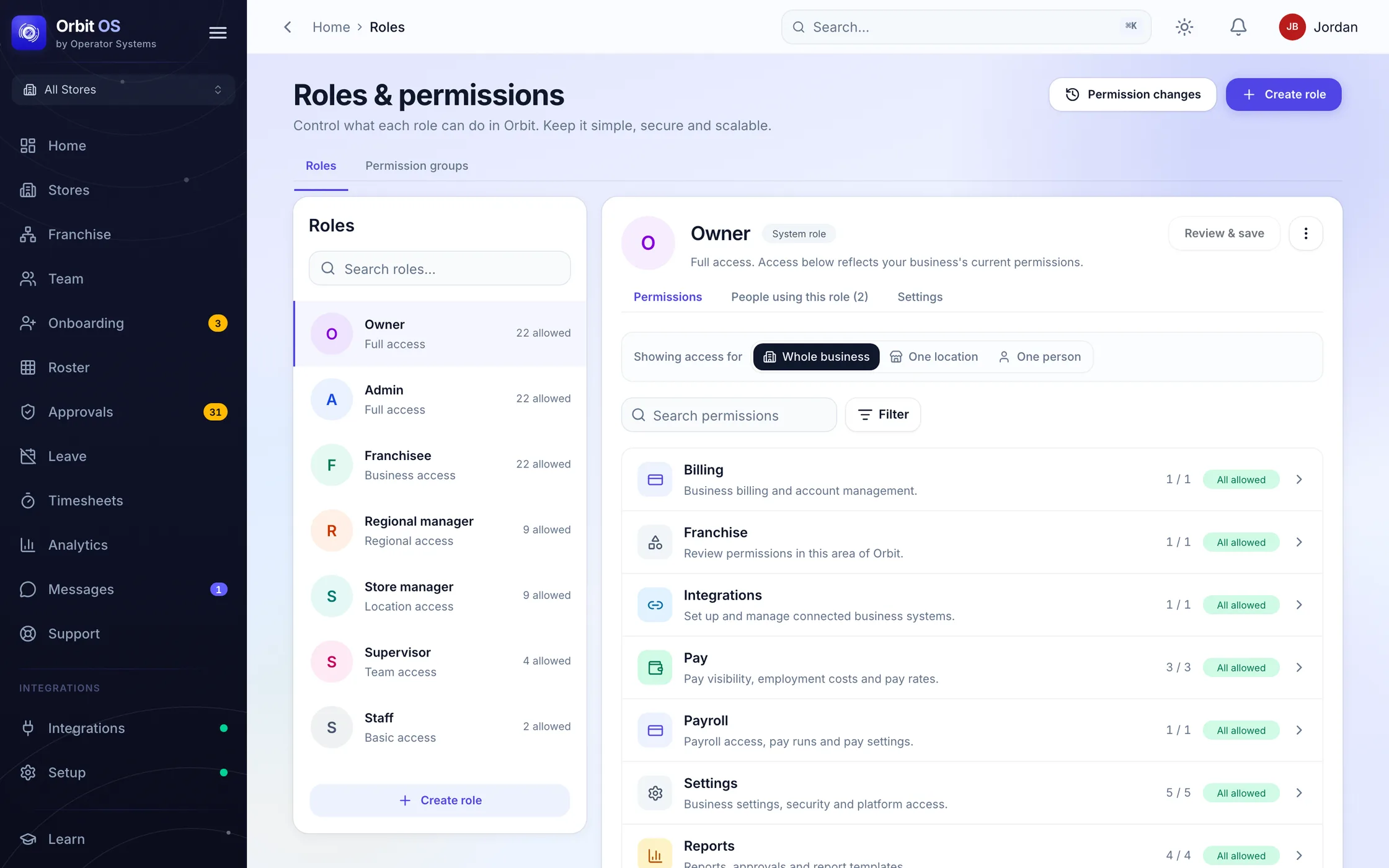 The Roles and permissions console in Orbit OS for a demo business, listing the roles and the permissions each grants