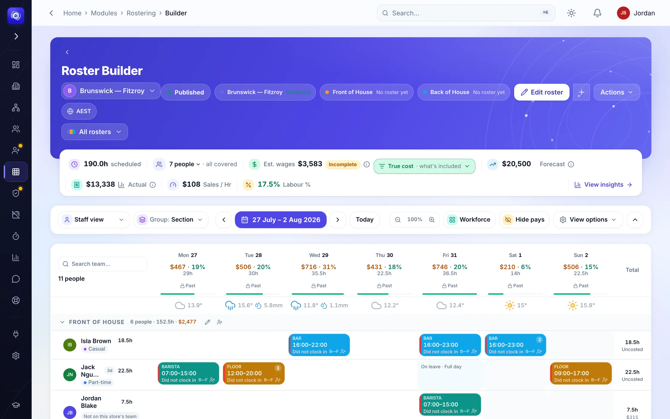 The roster builder in Orbit OS showing a published week for a demo store, with shifts laid out by position and the week’s labour total
