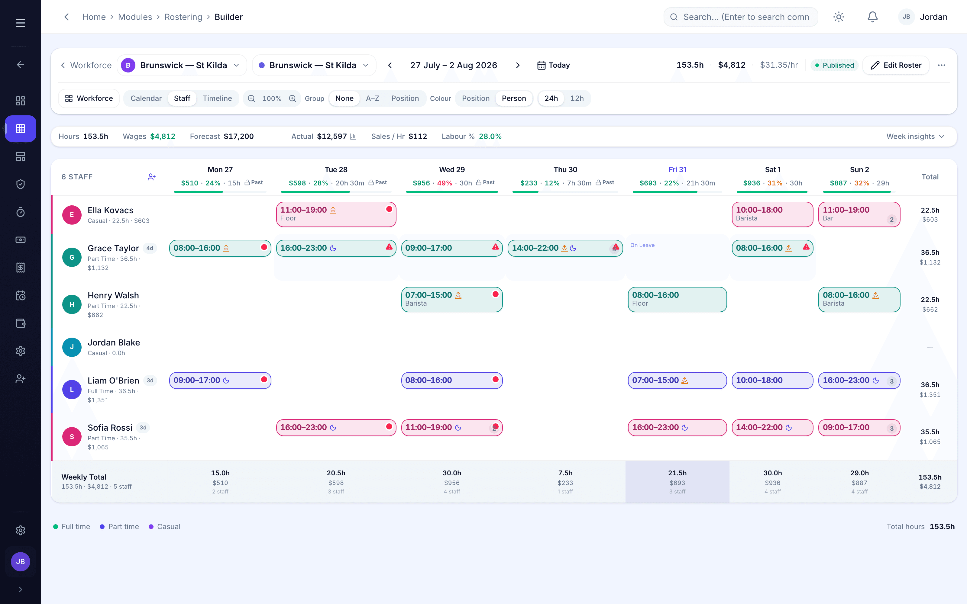 The Orbit OS web roster builder, a full week, staff down the side, days across the top, live hours and wage totals