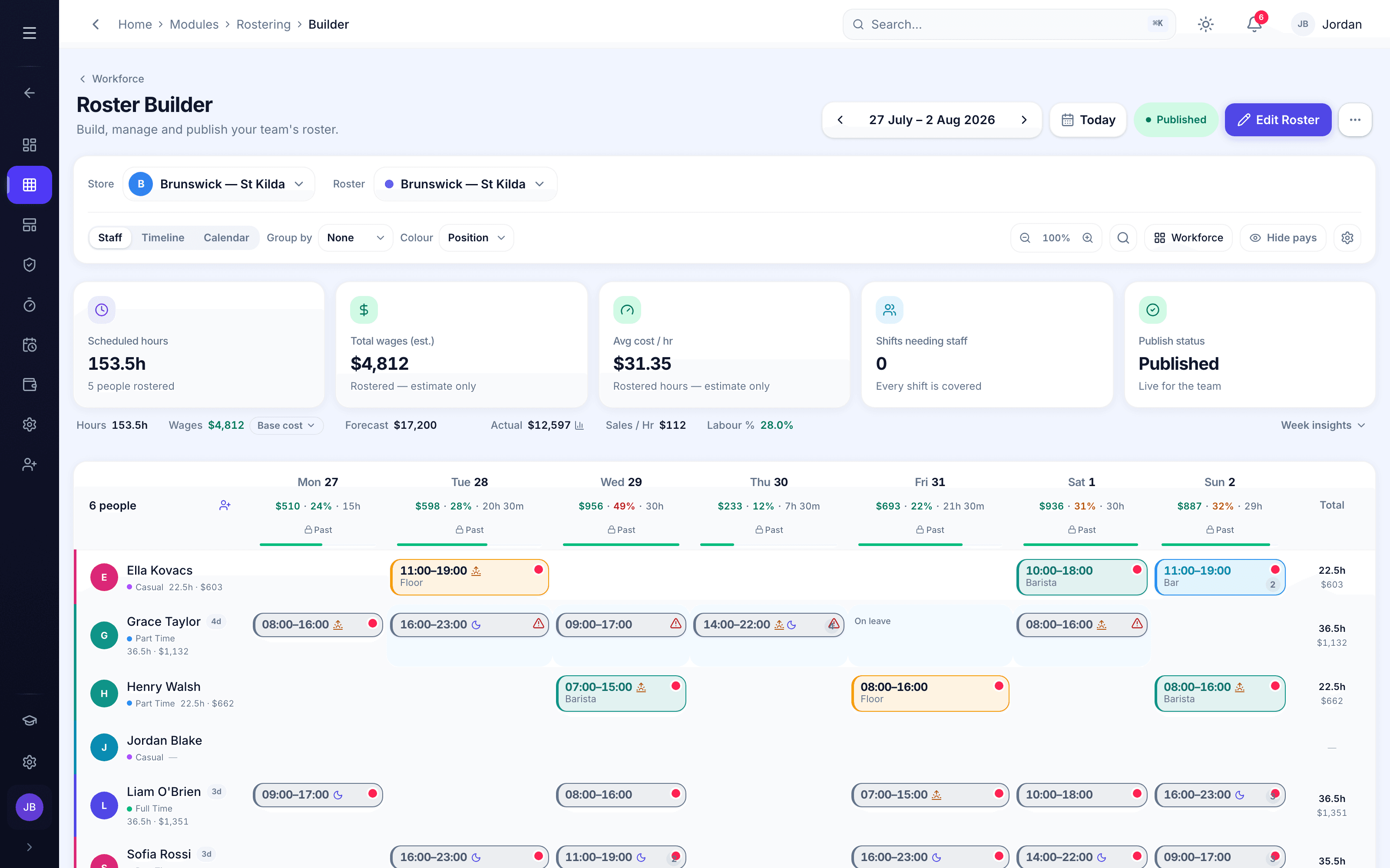 The Orbit OS web roster builder, a full week, staff down the side, days across the top, live hours and wage totals