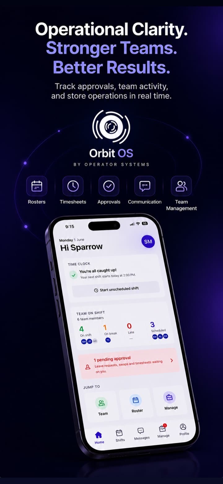 Orbit Workforce operations dashboard