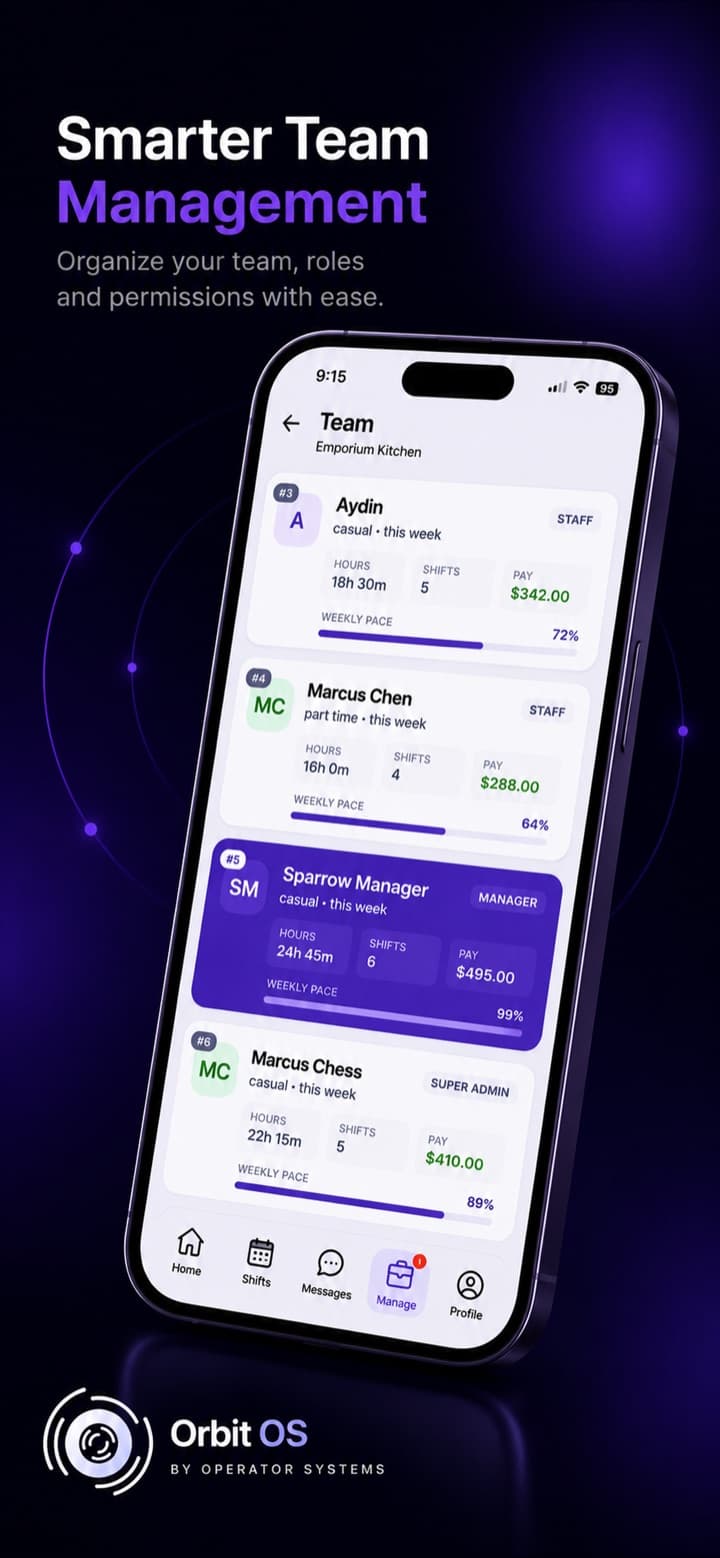 Orbit Workforce manager tools